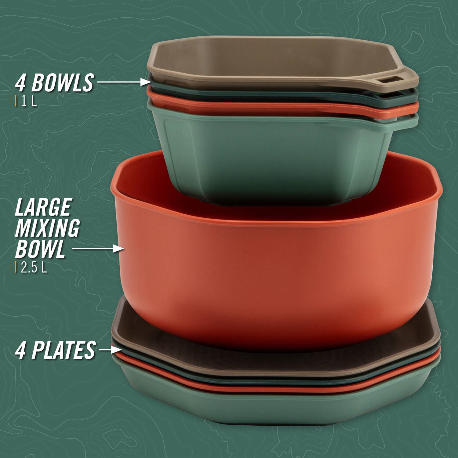 ComplEAT Tableware Set - Image 3